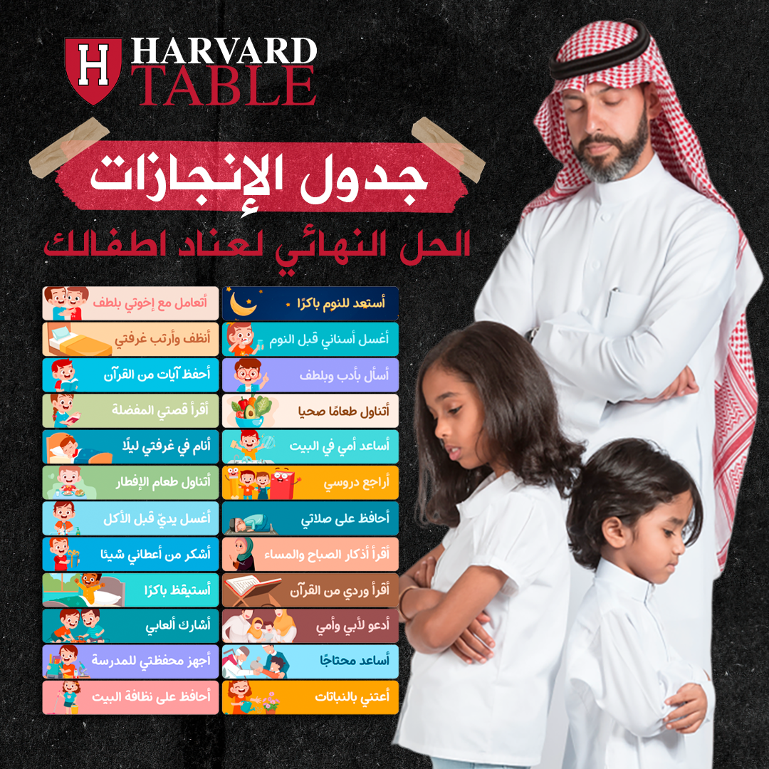 ™HarvardTable ✅⚡ جدول الإنجازات - سر تفوق الأبناء